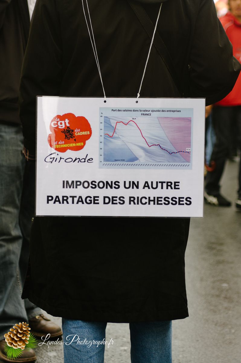 📰 Photojournalisme : Couverture de la Manifestation du 1er Mai à Bordeaux